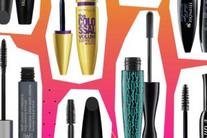 Wearing Waterproof Mascara Everyday Good or Bad!?